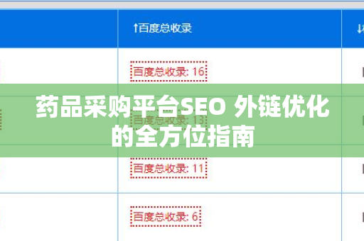 药品采购平台SEO 外链优化的全方位指南