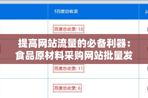 提高网站流量的必备利器：食品原材料采购网站批量发外链工具