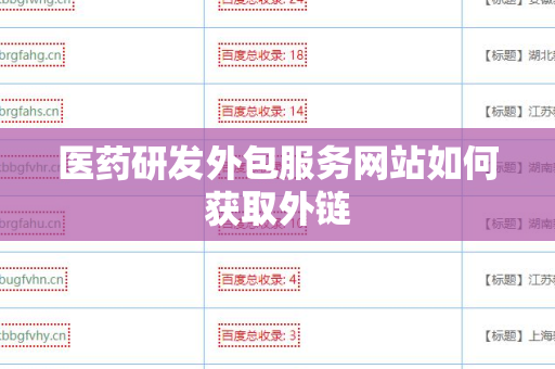 医药研发外包服务网站如何获取外链