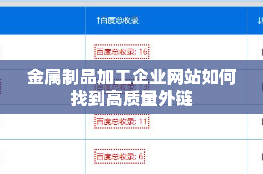 金属制品加工企业网站如何找到高质量外链
