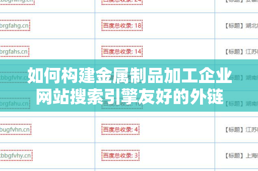 如何构建金属制品加工企业网站搜索引擎友好的外链