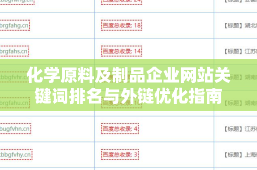 化学原料及制品企业网站关键词排名与外链优化指南