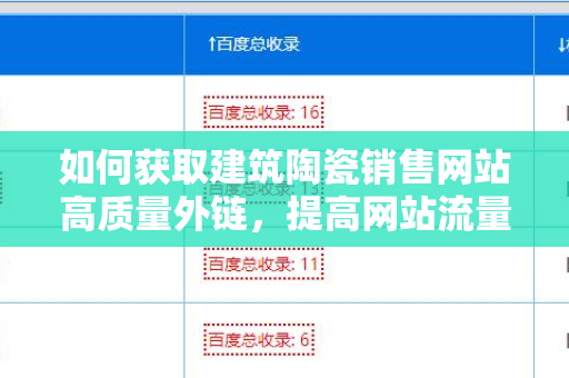 如何获取建筑陶瓷销售网站高质量外链，提高网站流量与搜索排名