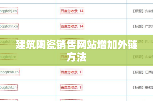 建筑陶瓷销售网站增加外链方法