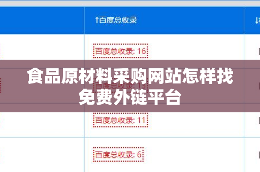 食品原材料采购网站怎样找免费外链平台