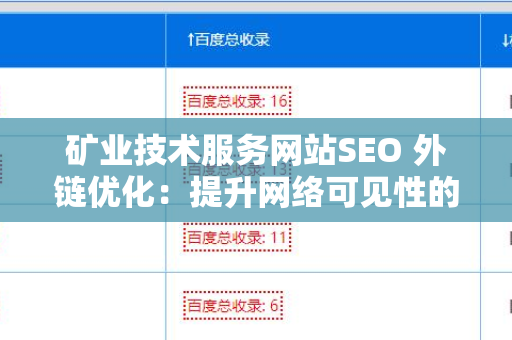 矿业技术服务网站SEO 外链优化：提升网络可见性的有效策略