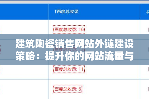 建筑陶瓷销售网站外链建设策略：提升你的网站流量与权威