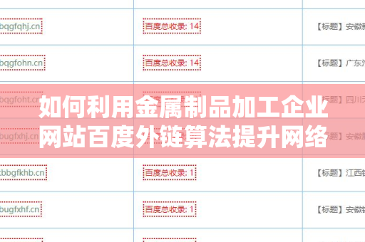 如何利用金属制品加工企业网站百度外链算法提升网络营销效果