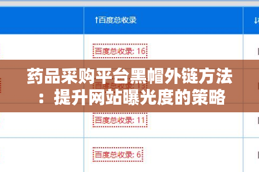 药品采购平台黑帽外链方法：提升网站曝光度的策略