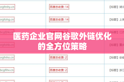 医药企业官网谷歌外链优化的全方位策略