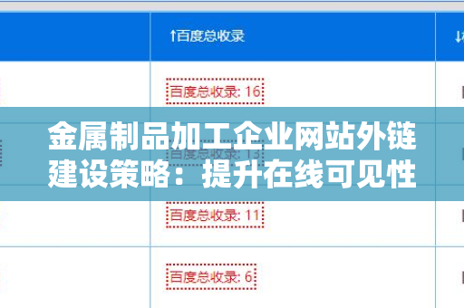 金属制品加工企业网站外链建设策略：提升在线可见性的全面指南