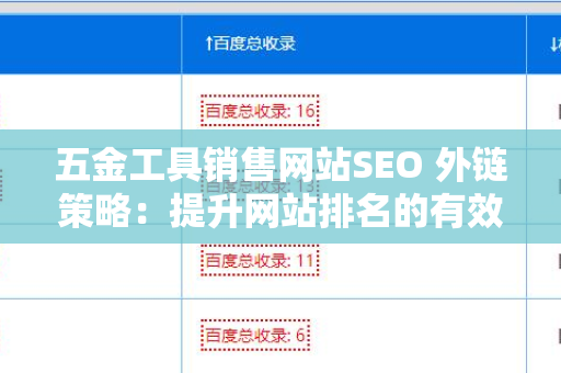 五金工具销售网站SEO 外链策略：提升网站排名的有效方法