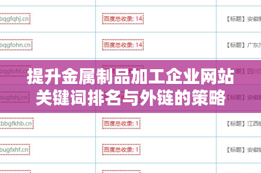 提升金属制品加工企业网站关键词排名与外链的策略