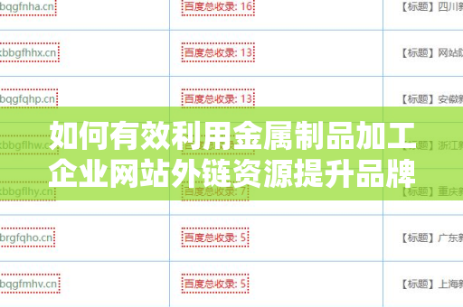 如何有效利用金属制品加工企业网站外链资源提升品牌影响力