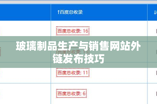 玻璃制品生产与销售网站外链发布技巧