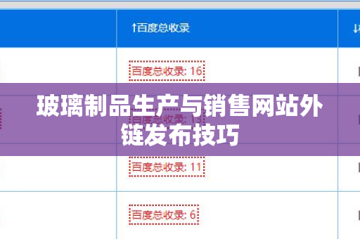 玻璃制品生产与销售网站外链发布技巧