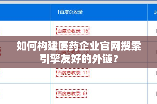 如何构建医药企业官网搜索引擎友好的外链？