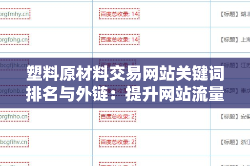 塑料原材料交易网站关键词排名与外链：提升网站流量的关键策略