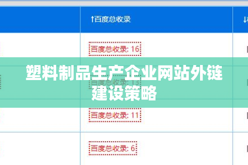 塑料制品生产企业网站外链建设策略