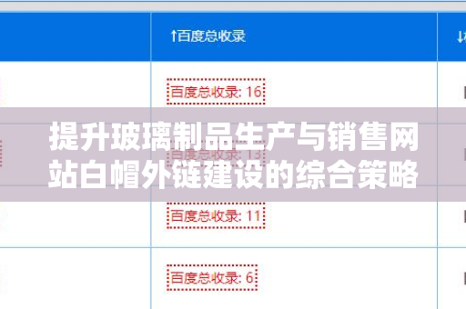 提升玻璃制品生产与销售网站白帽外链建设的综合策略