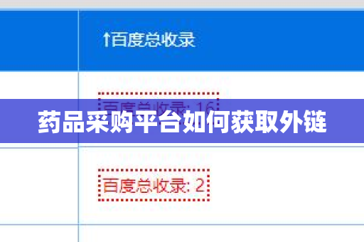 药品采购平台如何获取外链