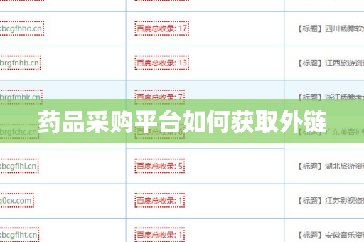 药品采购平台如何获取外链