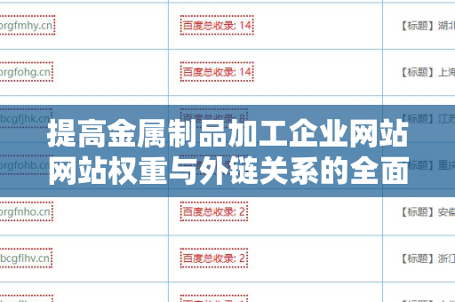 提高金属制品加工企业网站网站权重与外链关系的全面指南