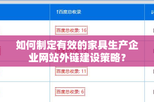 如何制定有效的家具生产企业网站外链建设策略？