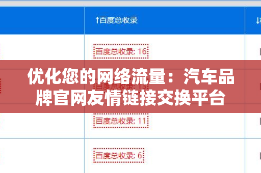 优化您的网络流量：汽车品牌官网友情链接交换平台