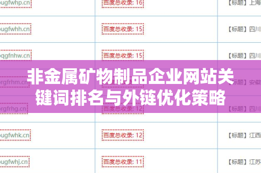 非金属矿物制品企业网站关键词排名与外链优化策略
