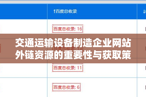 交通运输设备制造企业网站外链资源的重要性与获取策略