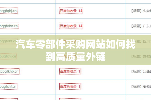 汽车零部件采购网站如何找到高质量外链