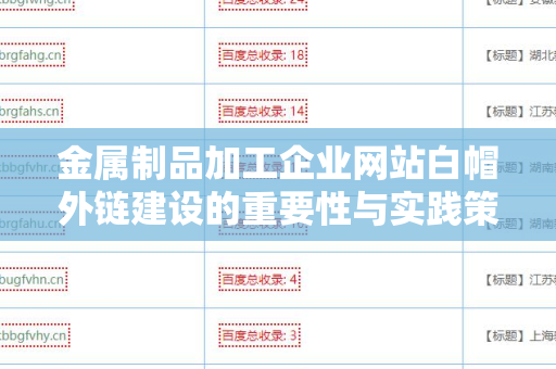 金属制品加工企业网站白帽外链建设的重要性与实践策略