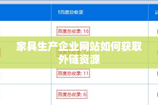 家具生产企业网站如何获取外链资源