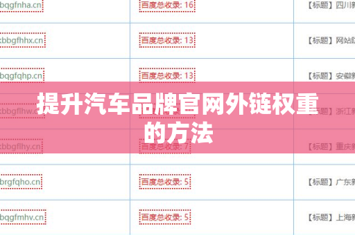 提升汽车品牌官网外链权重的方法
