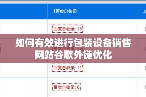 如何有效进行包装设备销售网站谷歌外链优化