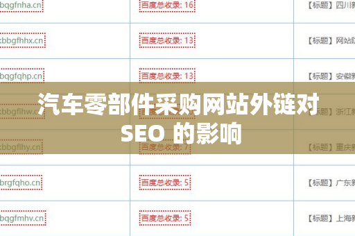 汽车零部件采购网站外链对 SEO 的影响