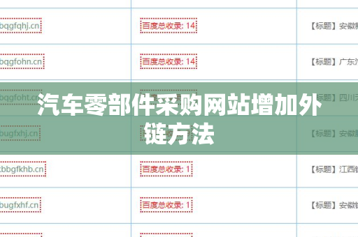 汽车零部件采购网站增加外链方法