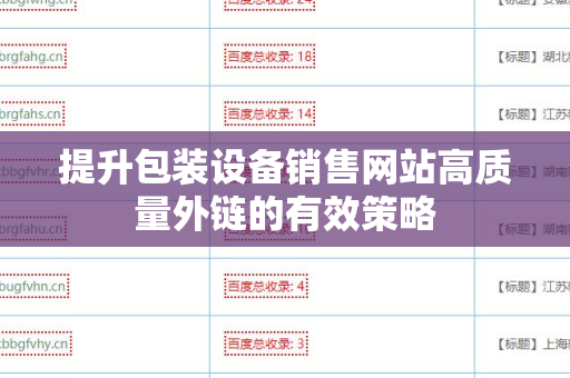 提升包装设备销售网站高质量外链的有效策略
