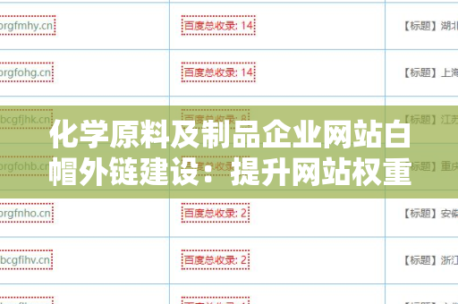 化学原料及制品企业网站白帽外链建设：提升网站权重的有效策略