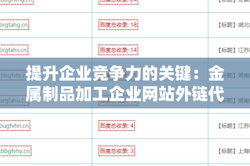 提升企业竞争力的关键：金属制品加工企业网站外链代发服务
