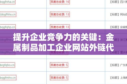 提升企业竞争力的关键：金属制品加工企业网站外链代发服务
