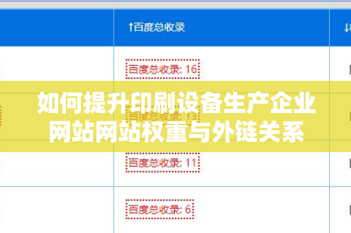 如何提升印刷设备生产企业网站网站权重与外链关系