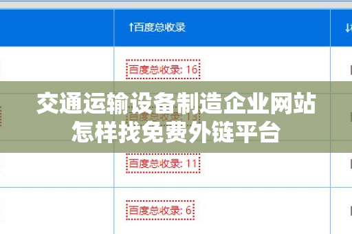 交通运输设备制造企业网站怎样找免费外链平台