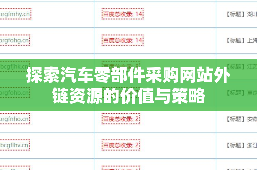探索汽车零部件采购网站外链资源的价值与策略