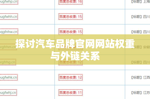 探讨汽车品牌官网网站权重与外链关系