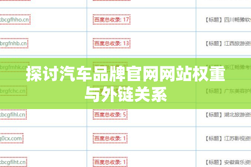 探讨汽车品牌官网网站权重与外链关系