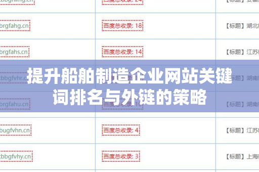 提升船舶制造企业网站关键词排名与外链的策略