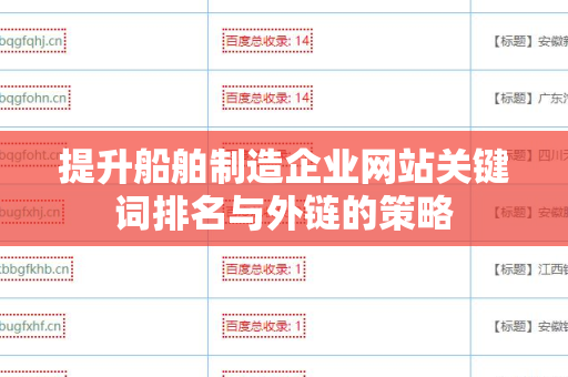 提升船舶制造企业网站关键词排名与外链的策略