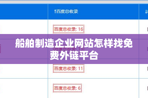 船舶制造企业网站怎样找免费外链平台